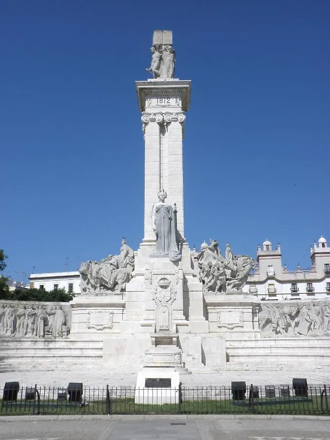 Cadiz Loreto